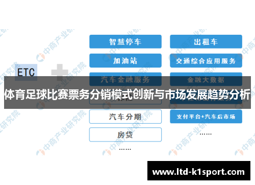 体育足球比赛票务分销模式创新与市场发展趋势分析