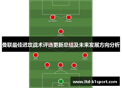 曼联最佳进攻战术评选更新总结及未来发展方向分析