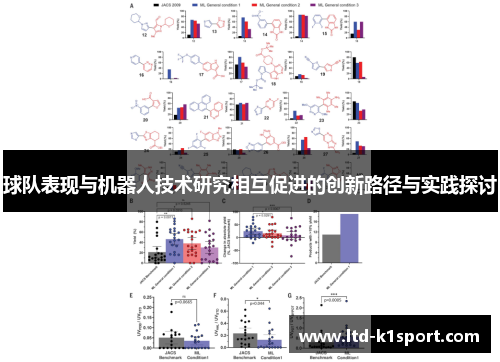 球队表现与机器人技术研究相互促进的创新路径与实践探讨