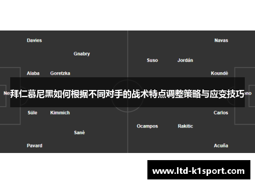 拜仁慕尼黑如何根据不同对手的战术特点调整策略与应变技巧