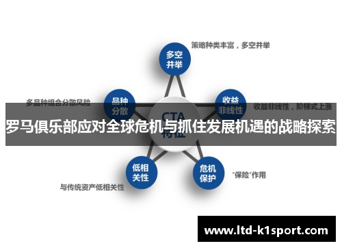 罗马俱乐部应对全球危机与抓住发展机遇的战略探索
