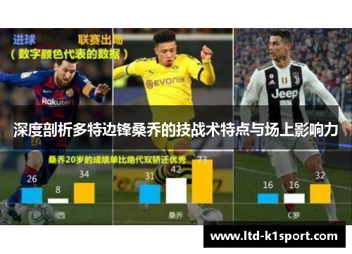 深度剖析多特边锋桑乔的技战术特点与场上影响力