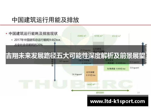吉翔未来发展路径五大可能性深度解析及前景展望