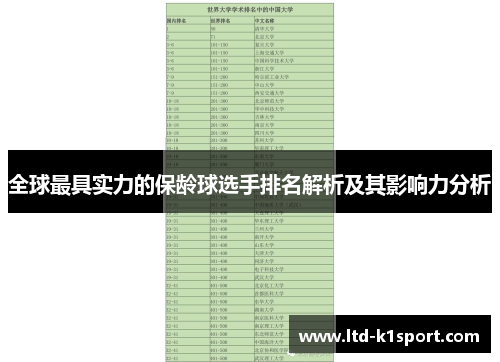 全球最具实力的保龄球选手排名解析及其影响力分析