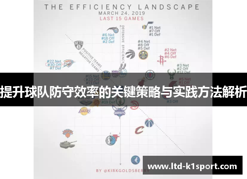 提升球队防守效率的关键策略与实践方法解析