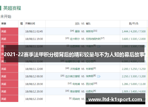 2021-22赛季法甲积分榜背后的精彩较量与不为人知的幕后故事