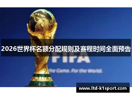 2026世界杯名额分配规则及赛程时间全面预告