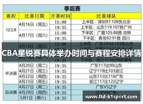 CBA星锐赛具体举办时间与赛程安排详情