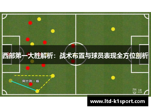 西部第一大胜解析：战术布置与球员表现全方位剖析